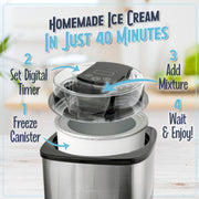 Nostalgia 2-Quart Electric Ice Cream Maker, Stainless Steel, Digital Controls, Mix-In Chute, Detachable Double-Insulated Bowl, NGDICM2SS6AD1