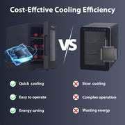 Iceblue 6 Bottle Wine Cooler with Digital Temperature Control, Portable Compact Beverage Refrigerator, Black Matte Finish, LS-6W