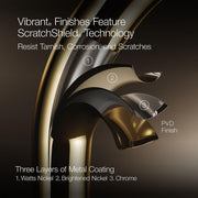 Kohler Components Deck-Mount Bath Spout, Row Design, Polished Chrome, 8-Inch Reach, Durable Metal Construction, 77987-CP