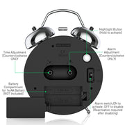 GPED Super Loud Alarm Clock for Heavy Sleepers, 4