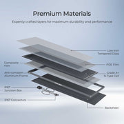 Renogy ShadowFlux 200W N-Type Solar Panel, 25% High-Efficiency, Anti-Shading Technology, IP67 Waterproof, Lightweight, Black, RSP200DC-ASR-WAL