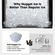 Simzlife Nugget Ice Maker Countertop, 26.5 lbs/24H, Self-Cleaning, 1.7 Qt Water Tank, Stainless Steel, Soft Chewable Pellet Ice, IM025-N