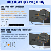SIAVIALA Laptop Screen Extender 14 in, FHD 1080P IPS Portable Monitor, USB-C HDMI Port, Low Blue Light, Built-In Speakers, Plug and Play, KX2