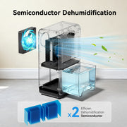 HUMSURE Dehumidifier, 120 OZ Water Tank, 10 Pints Daily Capacity, Quiet Operation, Auto Shut-Off, Adjustable Humidity Control, 7 Color LED Light, White, DH12