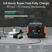 Flashfish A301 Portable Power Station 320W/292Wh 80000mAh Solar Generator