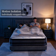 NightyNight 14-Inch Firm Queen Hybrid Mattress, Cooling Gel Memory Foam, Pocketed Coil Support, Breathable 3D Knit Cover