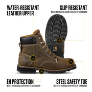 Carhartt Women's Frontier 6 Inch Water Resistant Steel Toe Work Boot, Mossy Brown Leather, FN6287-W