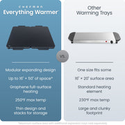 Chefman Everything Warmer Modular Expanding Food Warming Tray, Two 10 x 16 Inch Tempered Glass Trays, Graphene Full-Surface Heating, Adjustable Temperature, Midnight