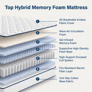 QOFYU Memory Foam Hybrid King Mattress, 12 Inch, Medium Comfort, Cooling Gel Layer, Pillow Top, 870 Pocket Springs, Edge Reinforced, QOFYU King Hybrid 12 Inch