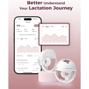 Momcozy M5 Smart App Control 5 Smart App Control Hands Free Breast Pump, 2 Pack, Cozy Red