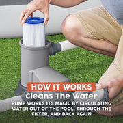 Flowclear 58704E Above Ground Pool Pump, 0.16 HP Single Speed, Energy Efficient, 1500GAL Capacity, 110V