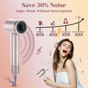 Sentryse Ionic Hair Dryer, 110000 RPM High Speed Motor, Thermal Control, 360 Rotating Magnetic Nozzle, Compact Ceramic Design, Rose Gold