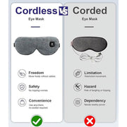Aroma Season Cordless Heated Eye Mask, Warm Eye Compress for Dry Eyes, Stye, Blepharitis, Chalazion, MGD, USB Rechargeable, Gray