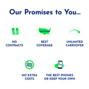 InComm Tracfone 40 Smartphone Prepaid Plan, Unlimited Talk and Text, 20 GB High-Speed Data, Hotspot Capable, 30-Day
