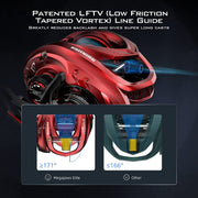 KastKing MegaJaws Elite Baitcasting Fishing Reel, AutoMag Dual Braking System, 17.6 lb Carbon Fiber Drag, 9.1:1 Gear Ratio, CNC Aluminum Frame, Carbon Side Cover, 6.2 oz