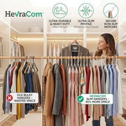 HevraCom Plastic Clothes Hangers, White, 50 Pack, Strong Durable Non Slip with Grooved Shoulders and Clipless Design, Classic-Set