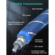 EMK 90 Degree Subwoofer RCA Cable, Male to Male, Digital Coaxial Audio, 10FT, Blue Braided Jacket, 90RCA3