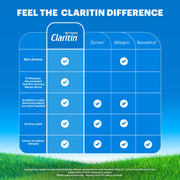 Claritin Children's Loratadine Allergy Relief Chewable Tablets, 24 Hour Non-Drowsy, Grape Flavor, 60 Count, 8519