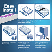 Filtrete Refillable Air Filter Starter Kit, MPR 1550, MERV 12, Reusable Frame with 2 Collapsible Filters, 20x25x4 in, RS2003-4-2P-EC