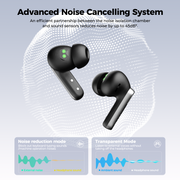 HTC NE68 Bluetooth 6.0 Noise Cancelling Wireless Earbuds, Black