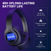 AYEDLOE Wireless Gaming Headset, Bluetooth 5.4, 2.4GHz USB, Detachable Noise Canceling Mic, 3.5mm Wired, Black