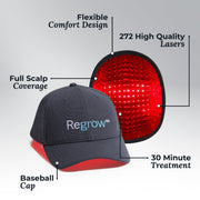 Hairmax RegrowMD Laser 272 Hair Growth Cap, 272 Medical Grade Lasers, Full-Scalp Coverage, BioLight Comfort Design, Unisex Hair Loss Treatment, LPF272C