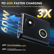 HOMSHADE Car Battery Jump Starter, 6000A Peak Current, PD 60W Fast Charging, 27500mAh Capacity, 12V Portable for Gas and 12L Diesel Engines, LED Display, 1500LM Emergency Light, N8 MAX