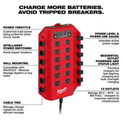 Milwaukee 3333-20A Power Manager 20 Amp Circuit