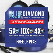 Blue Diamond 14 Piece Cookware Set, Diamond-Infused Ceramic Nonstick, PFAS-Free, Oven Safe to 600F, Dishwasher Safe, Blue