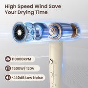 GCZ 1500W Foldable High-Speed Ionic Hair Dryer with Diffuser and Nozzle, 3 Heat and Speed Settings, Ivory, HDH-002