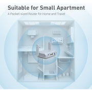 GL.iNet GL-MT3000 (Beryl AX) Pocket-Sized Wi-Fi 6 Wireless Travel Gigabit Router Repeater, Extender, Tethering, RV