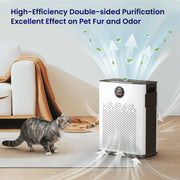 AIRFIRE AP307 Medical-Grade H14 HEPA Filter, Black + Gray