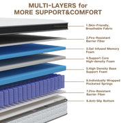 Tvdfgts 12 Inch Queen Hybrid Mattress with Cooling Gel Memory Foam, Individually Pocketed Coils, Medium-Firm, Breathable 3D Knitted Fabric