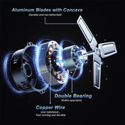 TMWINGS Industrial Fan, 24 Inch Heavy Duty Drum, 3 Speed, 8100 CFM Air Circulation, Aluminum Housing, Corded Electric