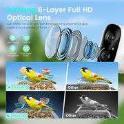 isYoung Smart Bird Feeder with Camera, AI Identification of 16000+ Birds, 5W Solar Panel, 170 Wide View, Motion Detection, Waterproof, Blue