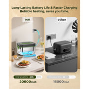 Darzu Cordless Electric Lunch Box for Adults, 1.2L Portable Food Warmer with Multi-Speed Adjustable Heating, Battery Powered, Stainless Steel, Gray