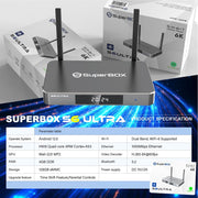 SuperBox S6 Ultra Fully Loaded Smart TV Box