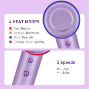 BERGUF Professional Ionic Hair Dryer, 130000 RPM High-Speed Brushless Motor, Purple - Lightweight & Portable