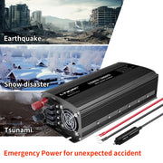 LVYUAN 1500W Power Inverter, Modified Sine Wave, Dual AC Outlets, Dual USB Ports, Digital LED Display, Black, L-WA-US00011B
