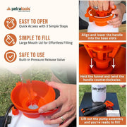 PetraTools HD101 Garden Sprayer, 1 Gallon Pump Sprayer with 52-Inch Hose, Adjustable Nozzles, Pressure Release Valve