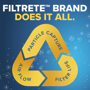 3M Filtrete HVAC Furnace Air Filter, Advanced Filtrete 3-in-1 Technology, MPR 1500, MERV 12, Pleated Electrostatic, 25x25x1 in, Pack of 6