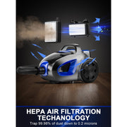 PKUYIE Canister Vacuum Cleaner SL159, 1600W Brushless Motor, 32Kpa Cyclonic Suction, Dual H13 HEPA Filter, Bagless 3.7Qt Dust Cup, Lightweight, Blue