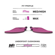 Superfeet All-Purpose Women's High Impact Support Insoles, Berry, High Arch Support, Trim-To-Fit Orthotic Inserts, Size 8.5-10