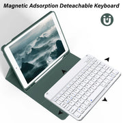 KenKe 20190924-26 Keyboard Case for iPad 9th Generation 2021/8th Gen 2020/7th Gen 2019 10.2 Inch, Green