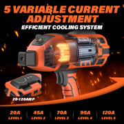 Maxlander Handheld ARC Welder, Portable Welding Machine with IGBT Inverter Technology, 110V 120A, 5-Step Current Adjustment, Includes 20PCS Rods, ML-ARC-120