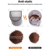 Stainless Steel Aromaster Burr Coffee Grinder, Coffee Bean Grinder