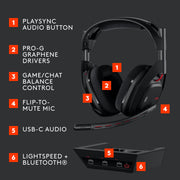 Logitech Astro A50 LIGHTSPEED Wireless Gaming Headset with PRO-G GRAPHENE Audio Drivers, PLAYSYNC 3-System Switching, Bluetooth, Base Station Charging Dock, Black, 939-002217