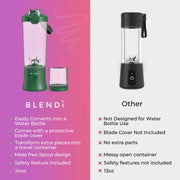 Blendi X Personal Blender, 24 oz BPA-Free Travel Bottle, 150W Motor with Pulse Mode, USB Rechargeable, Leak-Proof Lid, Mint