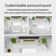 VIZIO 4.1 Soundbar System with Dolby Atmos, Wireless Surround Speakers, Compact Subwoofer, QuickFit Compatible, 30-Inch, SV410XW-0905