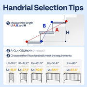SPECSTAR 2-Pack Galvanized Steel Outdoor Stair Handrails, Black Oval, Safety Balusters, 3-Step Railing Kit, 27.1 in, 15980014372